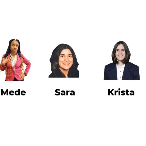 Five women stand in a row, each with a name label above them: Iona, Mede, Sara, Krista, and Lleona.