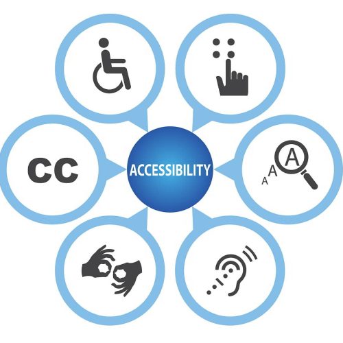 Six accessibility icons showing a wheelchair, braille dots, closed captions, a magnifier, sign language hands, and a hearing aid.